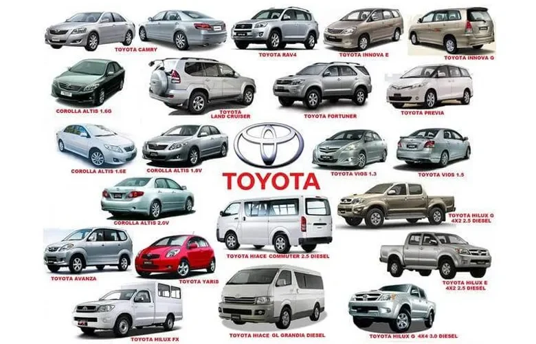 Các Hãng Xe Ô Tô Nổi Tiếng Tại Việt Nam
